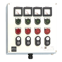 Control Stations Series G145